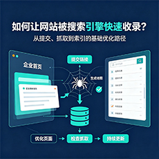 湖州建站-如何让网站被搜索引擎快速收录？