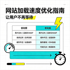 德清建站-网站加载速度优化指南：让用户不再等待