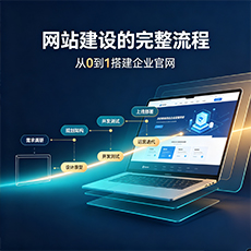 德清建站-网站建设的完整流程：从0到1搭建企业官网