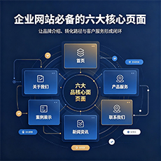 湖州建站-企业网站必备的六大核心页面