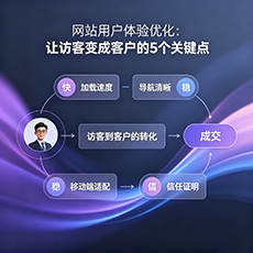 德清建站-网站用户体验优化：让访客变成客户的5个关键点