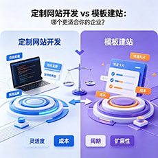 德清建站-定制网站开发 vs 模板建站：哪个更适合你的企业？